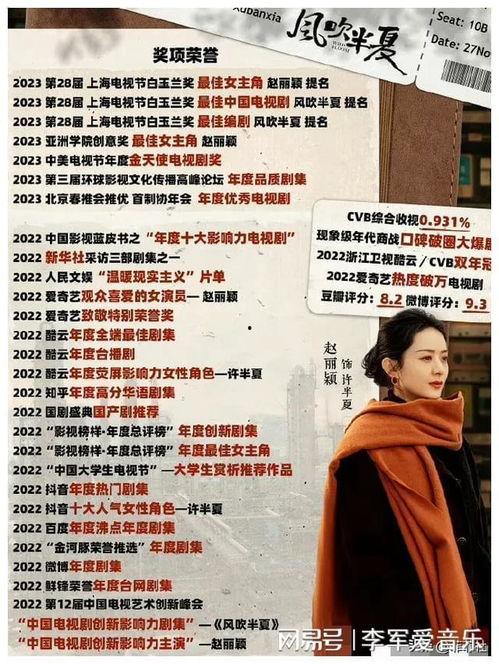 娱乐圈吃瓜爆料 汇总,揭秘明星背后的故事与真相